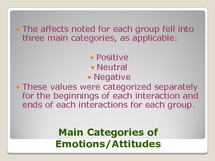  The affects noted for each group fell into three main categories, as applicable: