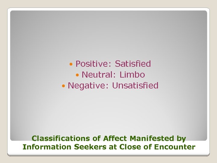 Positive: Satisfied Neutral: Limbo Negative: Unsatisfied Classifications of Affect Manifested by Information Seekers at