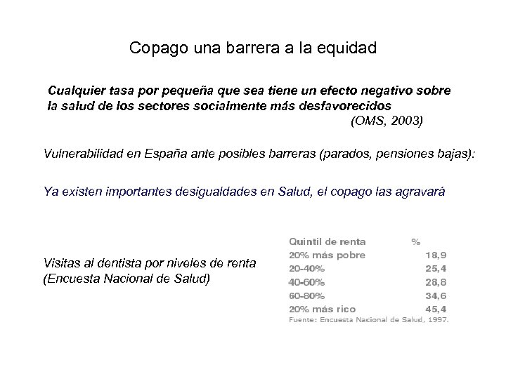 Copago una barrera a la equidad Cualquier tasa por pequeña que sea tiene un