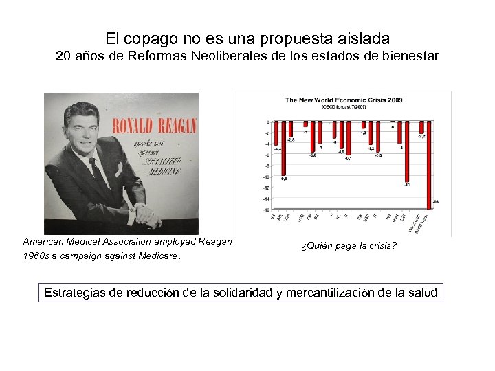 El copago no es una propuesta aislada 20 años de Reformas Neoliberales de los