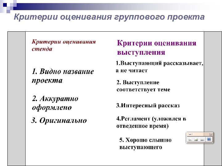 Критерии оценки результатов проекта