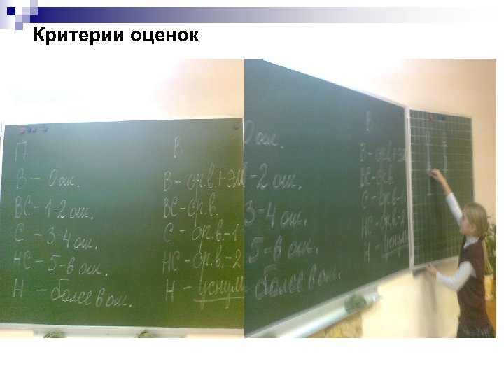 Критерии оценок 