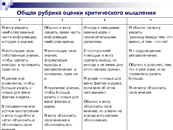 Общая рубрика оценки критического мышления 4 3 2 1 Я могу указать наиболее важные