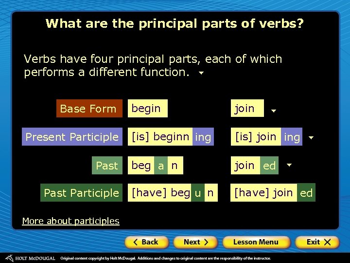 What are the principal parts of verbs? Verbs have four principal parts, each of