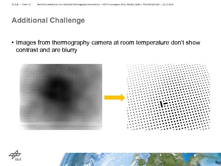 DLR. de • Chart 11 Hand-eye calibration of a robotized thermography end-effector > NDT
