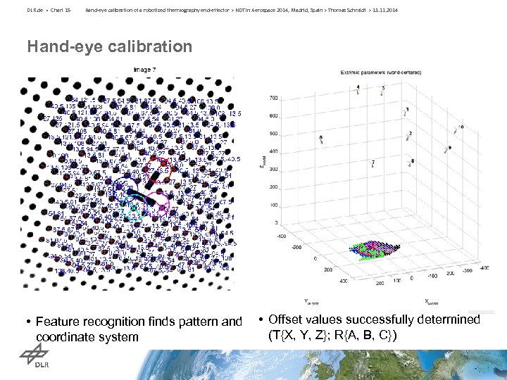 DLR. de • Chart 15 Hand-eye calibration of a robotized thermography end-effector > NDT