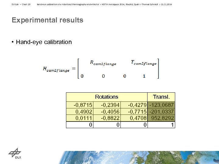 DLR. de • Chart 20 Hand-eye calibration of a robotized thermography end-effector > NDT