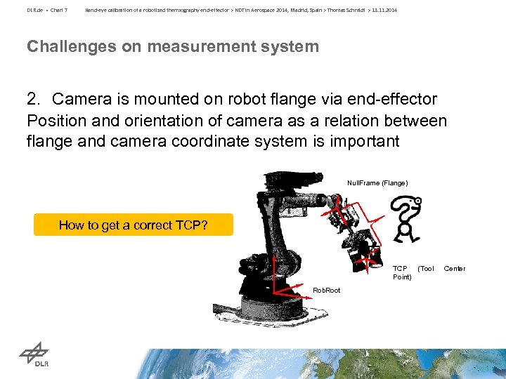 DLR. de • Chart 7 Hand-eye calibration of a robotized thermography end-effector > NDT