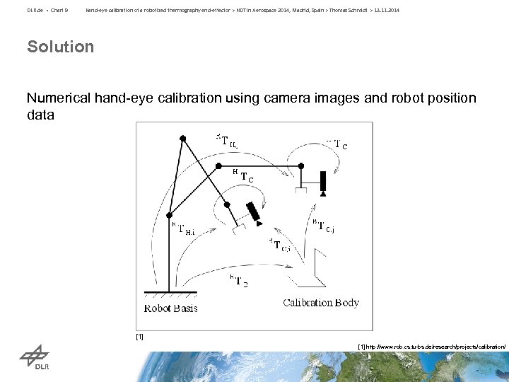 DLR. de • Chart 9 Hand-eye calibration of a robotized thermography end-effector > NDT