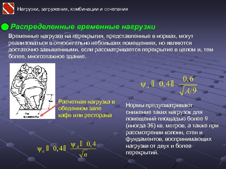 Нагрузки, загружения, комбинации и сочетания Распределенные временные нагрузки Временные нагрузки на перекрытия, представленные в