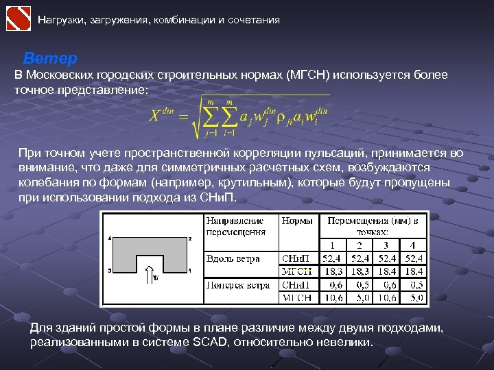 Нагрузки, загружения, комбинации и сочетания Ветер В Московских городских строительных нормах (МГСН) используется более
