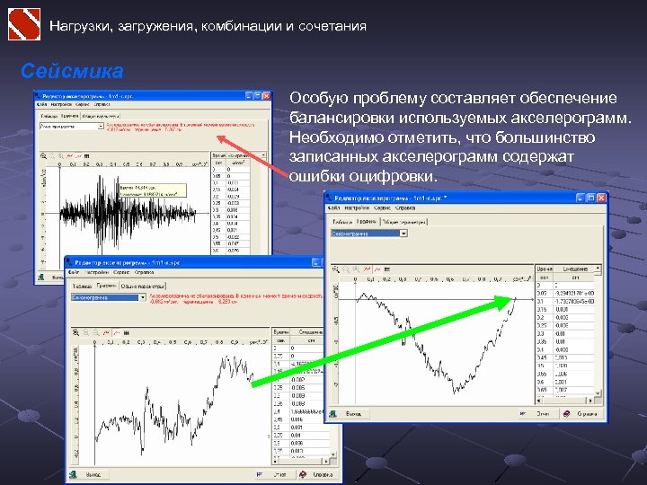 Нагрузки, загружения, комбинации и сочетания Сейсмика Особую проблему составляет обеспечение балансировки используемых акселерограмм. Необходимо