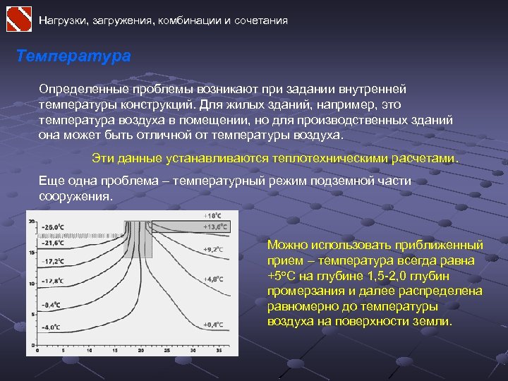 Нагрузки, загружения, комбинации и сочетания Температура Определенные проблемы возникают при задании внутренней температуры конструкций.