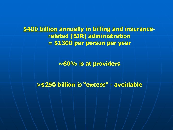 $400 billion annually in billing and insurancerelated (BIR) administration = $1300 person per year