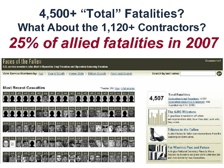 4, 500+ “Total” Fatalities? What About the 1, 120+ Contractors? 25% of allied fatalities