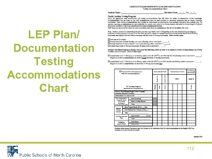 LEP Plan/ Documentation Testing Accommodations Chart 112 