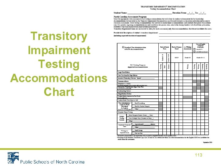 Transitory Impairment Testing Accommodations Chart 113 