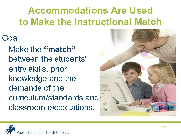 Accommodations Are Used to Make the Instructional Match Goal: Make the “match” between the