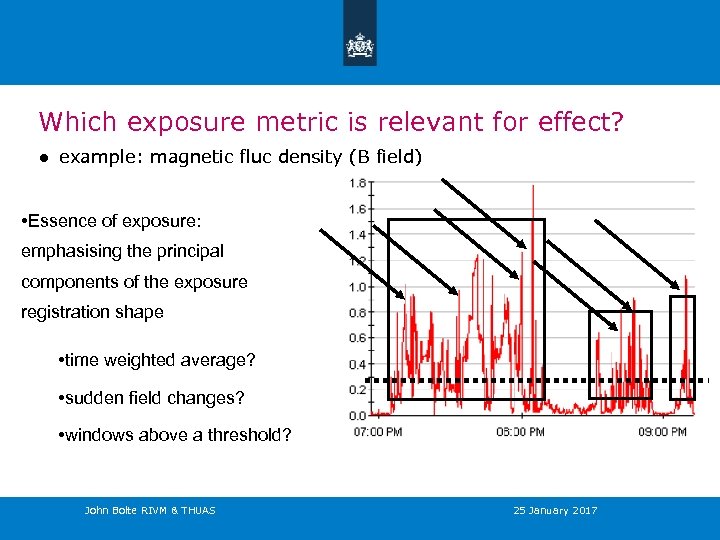 Which exposure metric is relevant for effect? ● example: magnetic fluc density (B field)