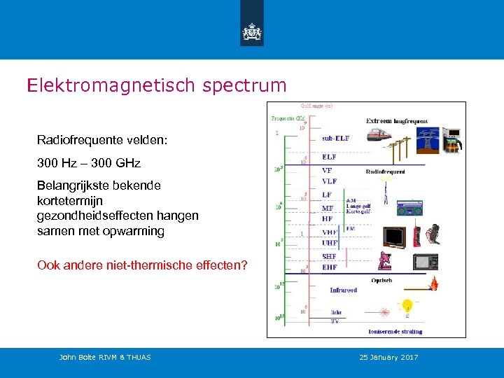 Elektromagnetisch spectrum Radiofrequente velden: 300 Hz – 300 GHz Belangrijkste bekende kortetermijn gezondheidseffecten hangen