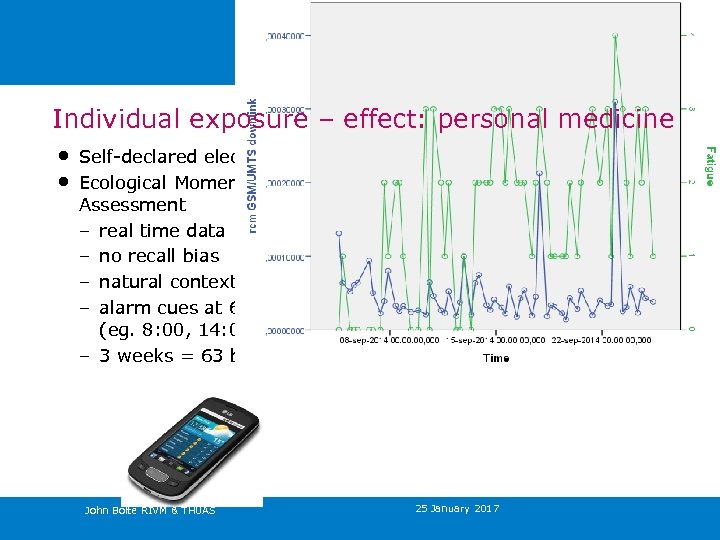Individual exposure – effect: personal medicine • • Self-declared electrosensitives Ecological Momentary Assessment –