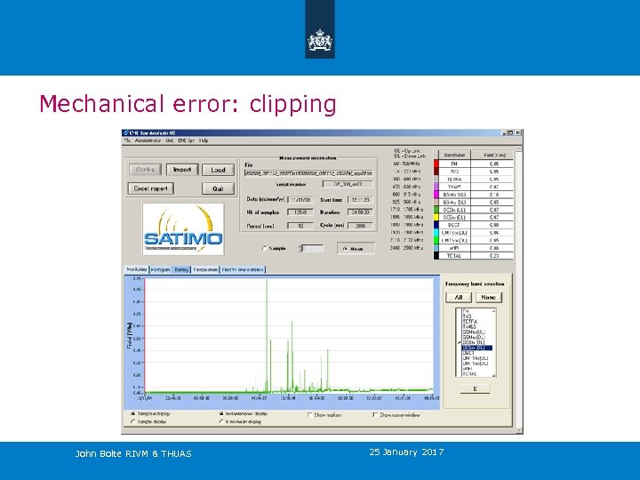 Mechanical error: clipping John Bolte RIVM & THUAS 25 January 2017 