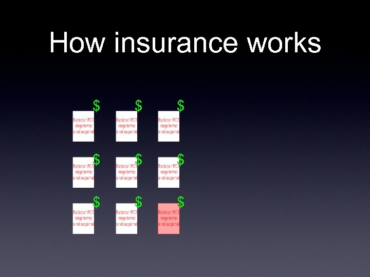 How insurance works $ $ $ $ $ 