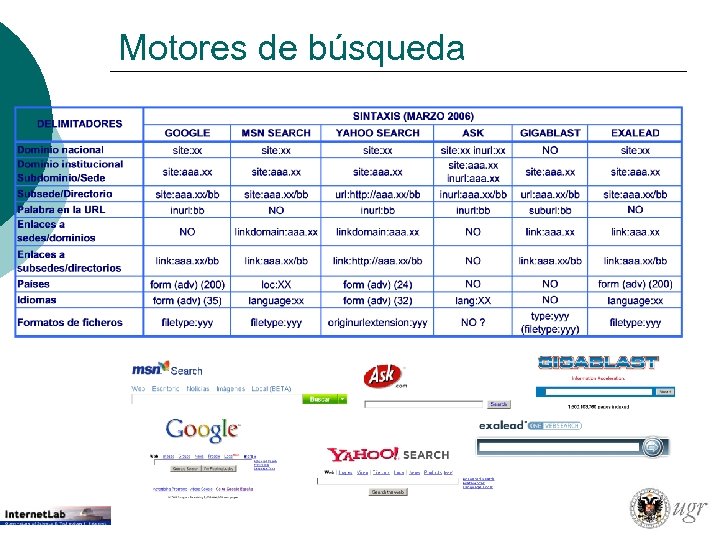 Motores de búsqueda 