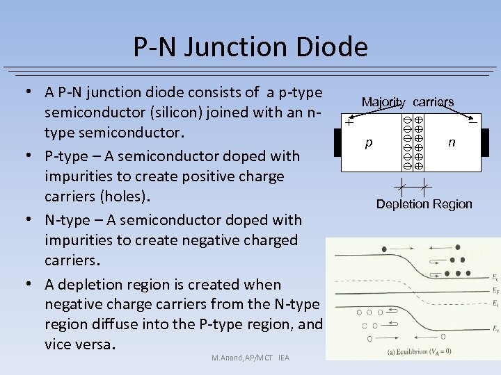 P-N Junction Diode • A P-N junction diode consists of a p-type semiconductor (silicon)