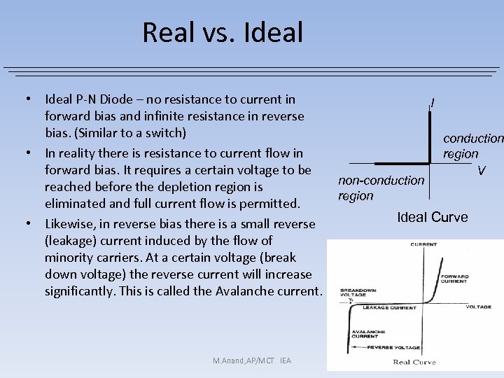 Real vs. Ideal • Ideal P-N Diode – no resistance to current in forward