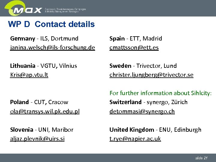 WP D Contact details Germany - ILS, Dortmund janina. welsch@ils-forschung. de Spain - ETT,
