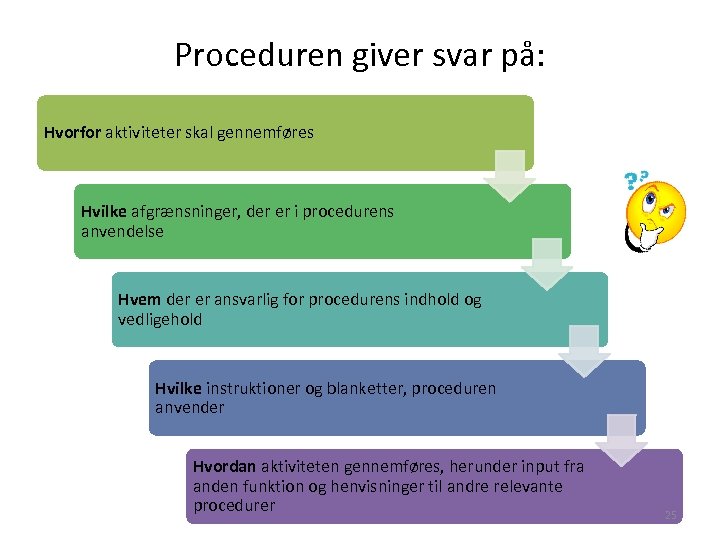Proceduren giver svar på: Hvorfor aktiviteter skal gennemføres Hvilke afgrænsninger, der er i procedurens