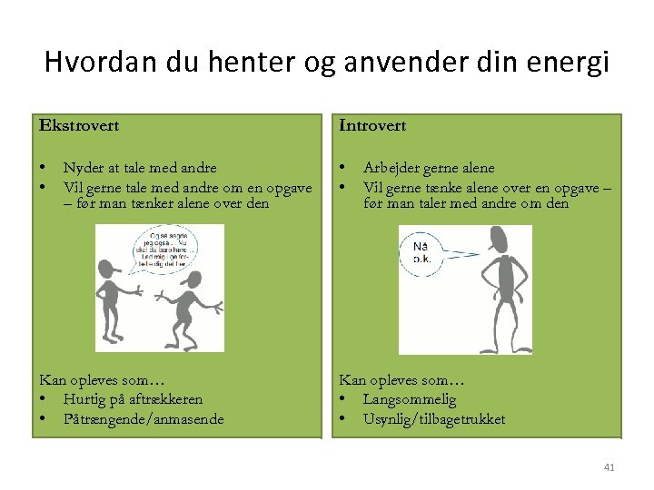 Hvordan du henter og anvender din energi Ekstrovert Introvert • • Nyder at tale
