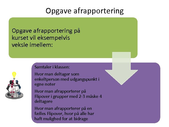 Opgave afrapportering på kurset vil eksempelvis veksle imellem: Samtaler i klassen: Hvor man deltager
