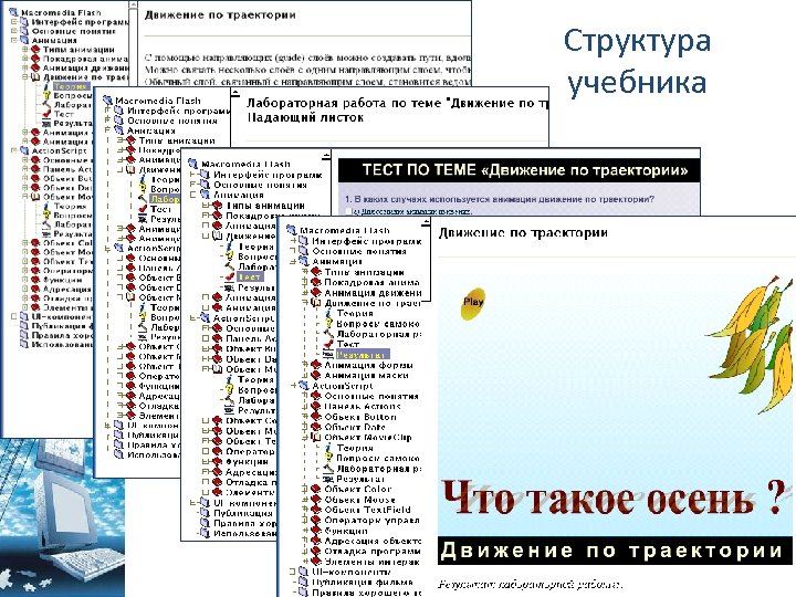 Структура учебника 