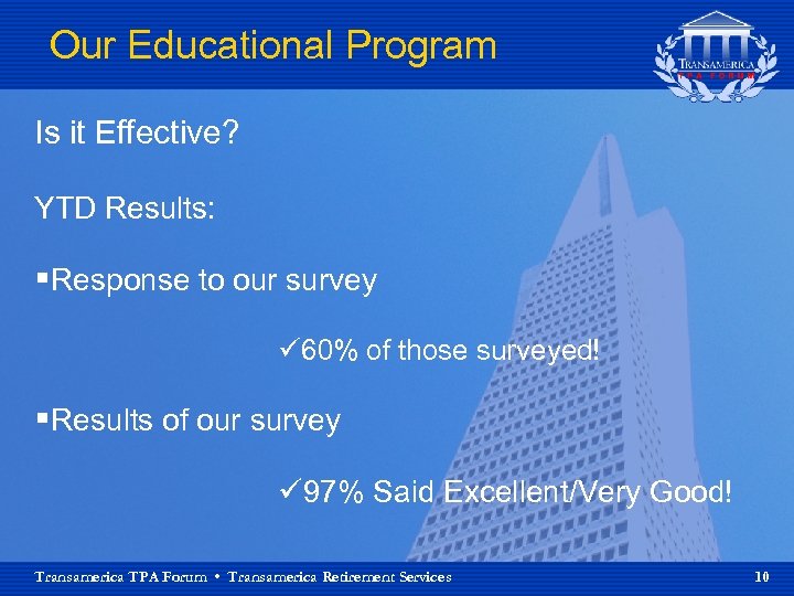 Our Educational Program Is it Effective? YTD Results: §Response to our survey ü 60%