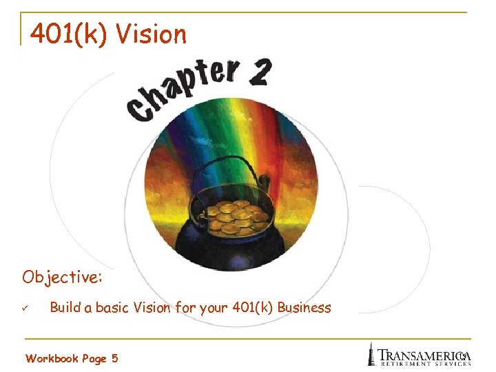 401(k) Vision Objective: ü Build a basic Vision for your 401(k) Business Workbook Page