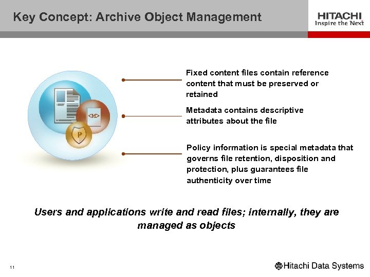 Key Concept: Archive Object Management Fixed content files contain reference content that must be