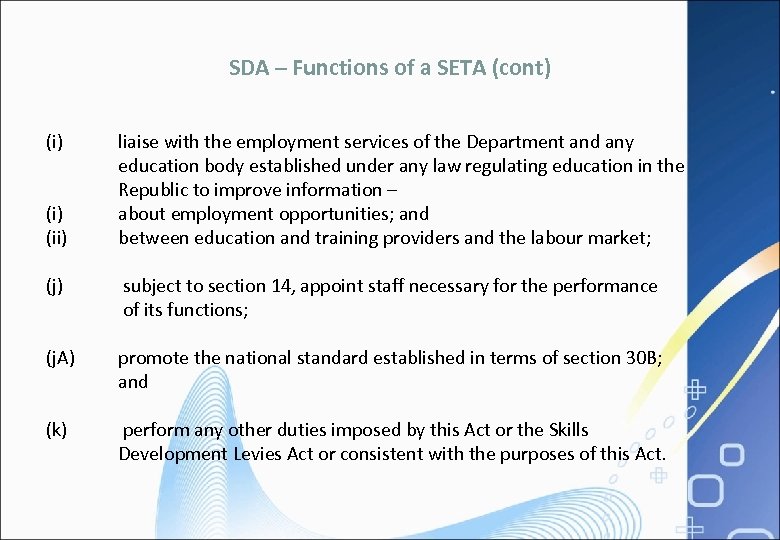 SDA – Functions of a SETA (cont) (i) liaise with the employment services of