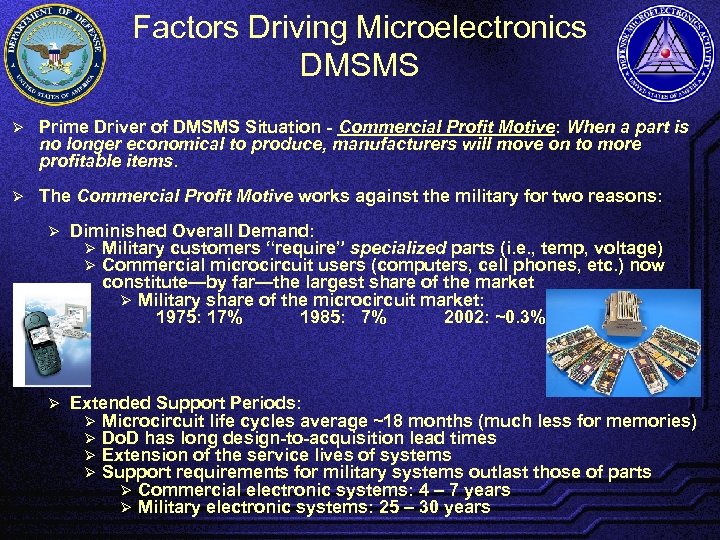 Factors Driving Microelectronics DMSMS Ø Prime Driver of DMSMS Situation - Commercial Profit Motive: