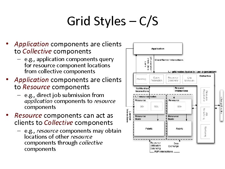 Grid Styles – C/S • Application components are clients to Collective components – e.