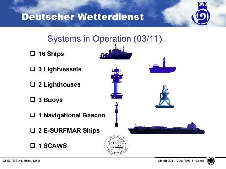 Deutscher Wetterdienst Systems in Operation (03/11) q 16 Ships q 3 Lightvessels q 2