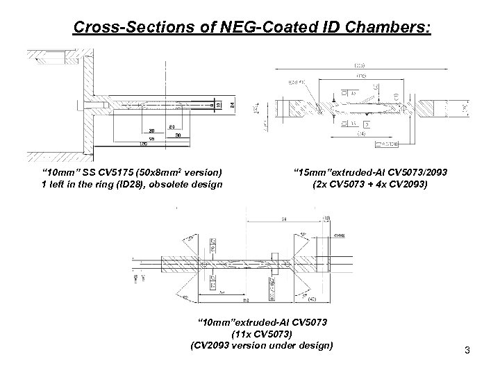 Cross-Sections of NEG-Coated ID Chambers: “ 10 mm” SS CV 5175 (50 x 8