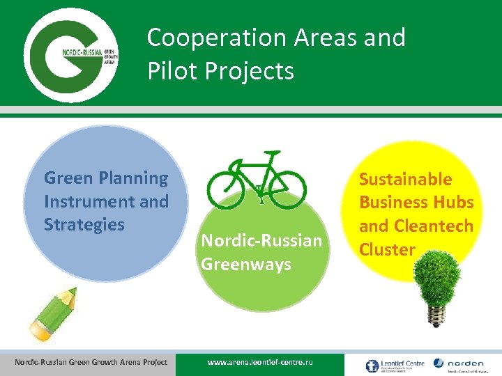 Cooperation Areas and Pilot Projects Green Planning Instrument and Strategies Nordic-Russian Green Growth Arena