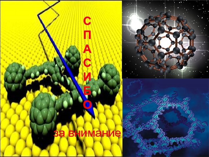 С П А С И Б О за внимание 