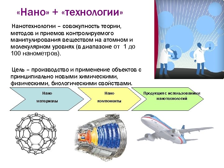  «Нано» + «технологии» Нанотехнологии – совокупность теории, методов и приемов контролируемого манипулирования веществом