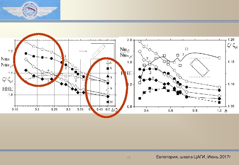 13 Евпатория, школа ЦАГИ, Июнь 2017 г 