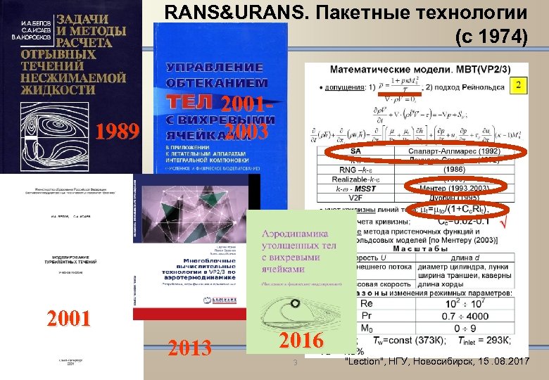 RANS&URANS. Пакетные технологии (с 1974) 20012003 1989 2001 2013 2016 3 