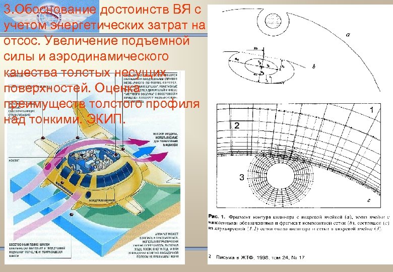 3. Обоснование достоинств ВЯ с учетом энергетических затрат на отсос. Увеличение подъемной силы и
