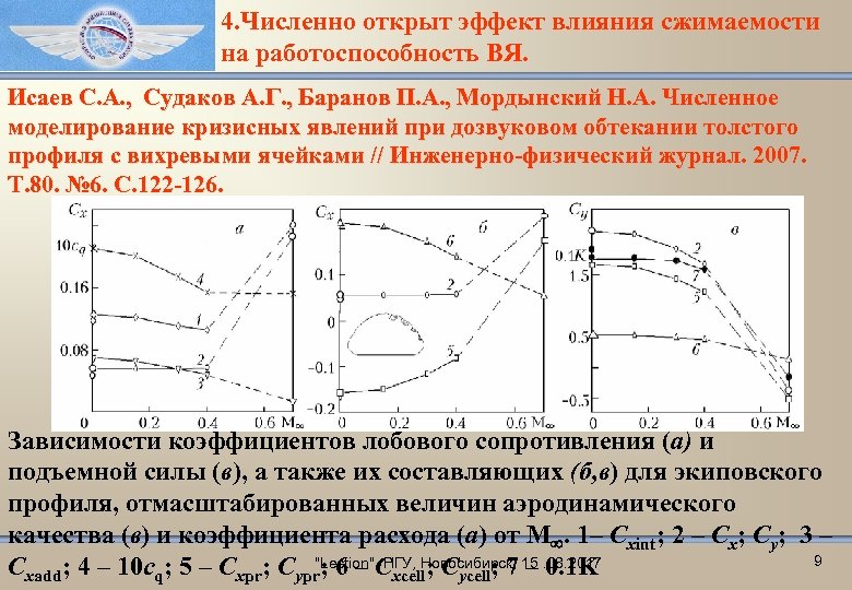 4. Численно открыт эффект влияния сжимаемости на работоспособность ВЯ. Исаев С. А. , Судаков